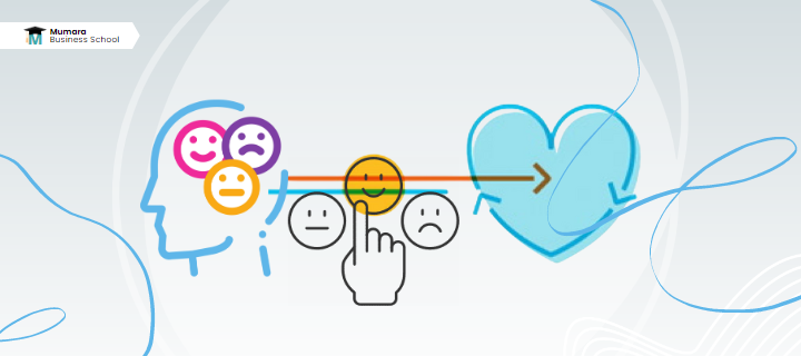what is emotional intelligence | Mumara