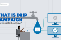 Drip campaigns | Mumara